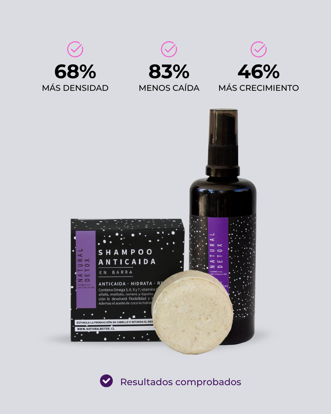 Pack Anticaída | Shampoo en Barra y Tónico | -83% Caída y +68% Densidad
